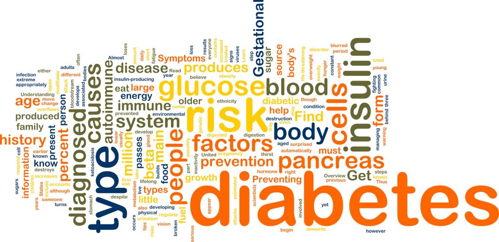 April 7th 2016, World Health Day 2016: Beat Diabetes!